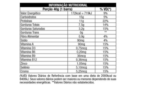 WHEY GREGO BAR SABOR TORTA DE LIMAO 40G NUTRATA