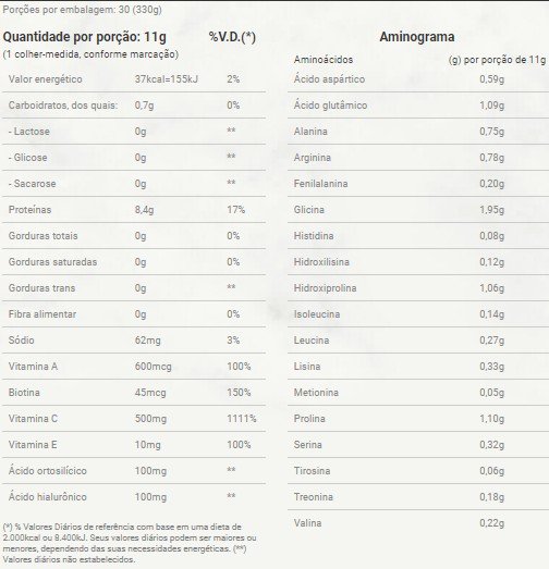 COLLAGEN SKIN CRAMBERRY NOVO LATA 300G/30DS ESSENTIAL