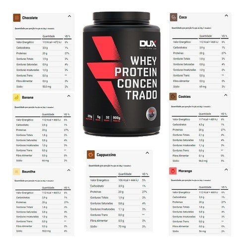 WHEY PROTEIN CONCENTRADO DUX CHOCOLATE POTE 900G
