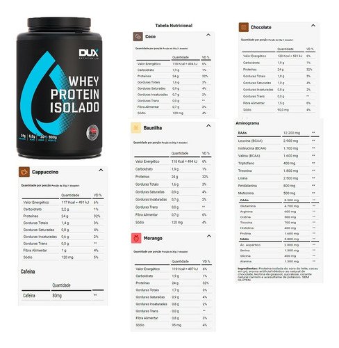 WHEY PROTEIN ISOLADO COCO DUX NUTRITION POTE 900G