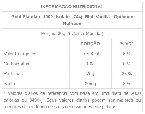 WHEY PROTEIN GOLD ISOLATE OPTIMUN NUTRITION POTE1,58LBS / 720G SABOR BAUNILHA