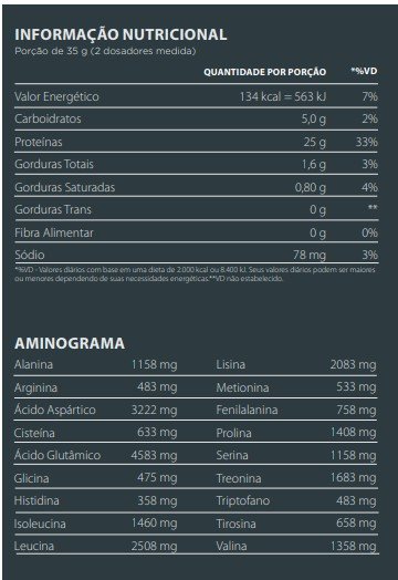 BEST WHEY ORIGINAL 900G ATLHETICA NUTRITION