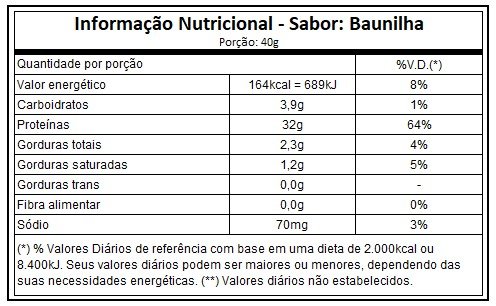 TOP WHEY 3W + PERFOR POTE 900 GR BAUNILHA MAX TITANIUM