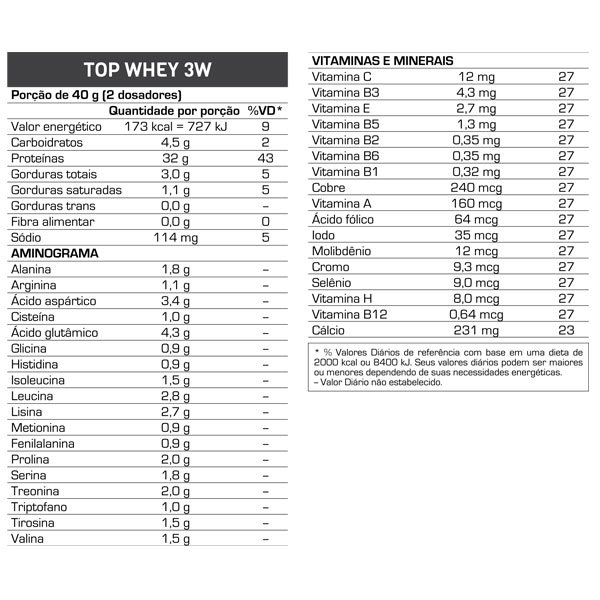 TOP WHEY 3W + PERFORMANCE POTE 900 GR VIT FRUTAS MAX TITANIUM