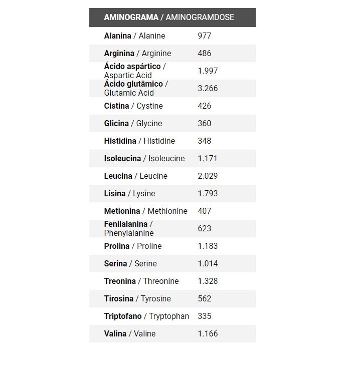 WHEY 100% PURE COOKIES AND CREAM 1,8KG INTEGRALMEDICA