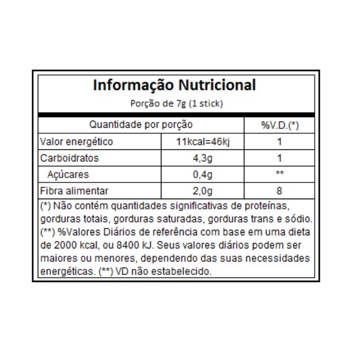 HEAT UP TUBO 140G/20 STICKS ESSENTIAL NUTRITION