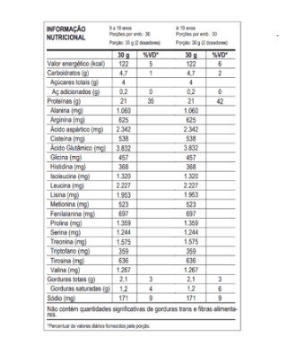 100% WHEY PROTEIN POTE 900G BAUNILHA MAX TITANIUM