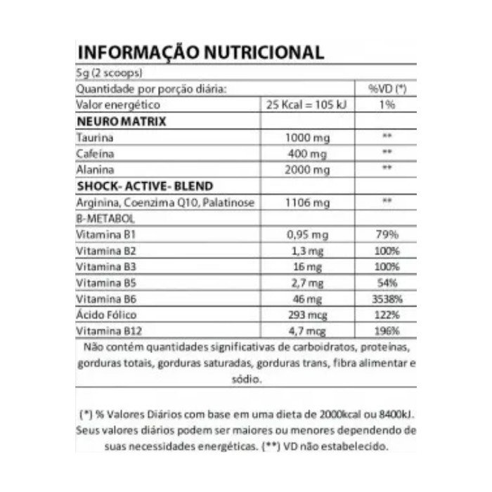 PRÉ TREINO NUCLEAR RUSH 100G BODYACTION - YELLOW GRAPE