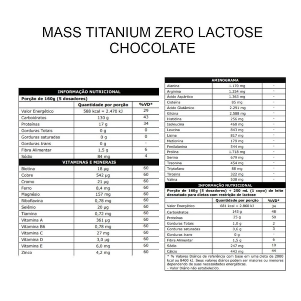MASS TITANIUM 17500 ZERO LACTOSE REFIL 2,4KG CHOCOLATE MAX TITANIUM
