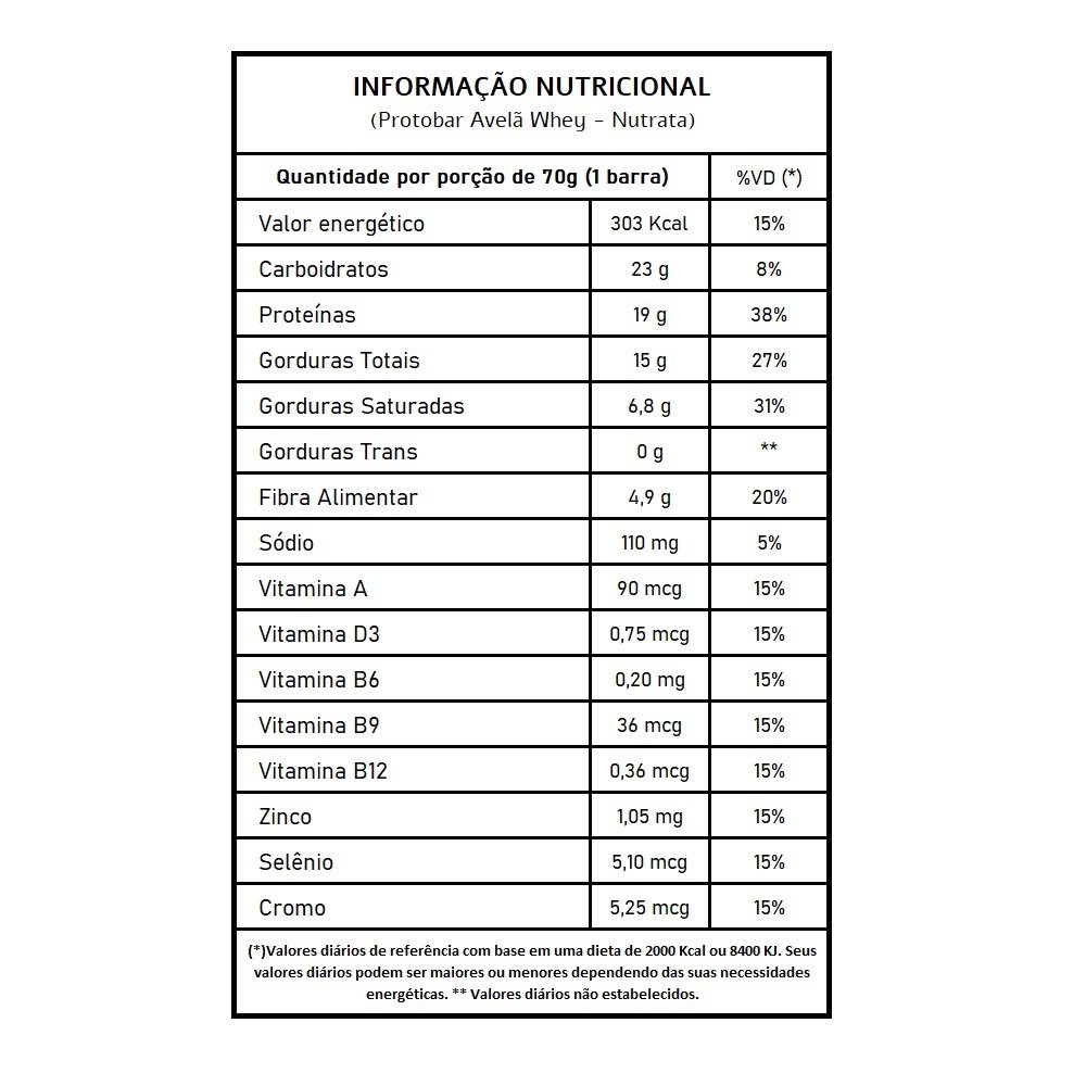 PROTOBAR AVELA WHEY BARRA 70GR NUTRATA