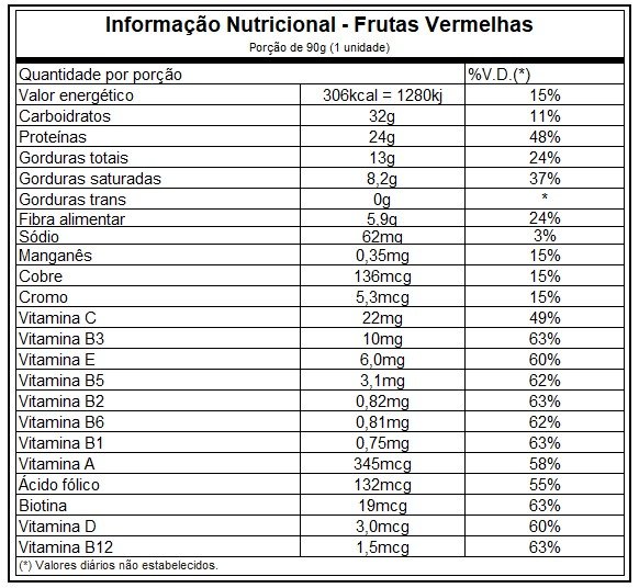DARK BAR FRUTAS VERMELHAS UNIDADE 90G INTEGRALMEDICA