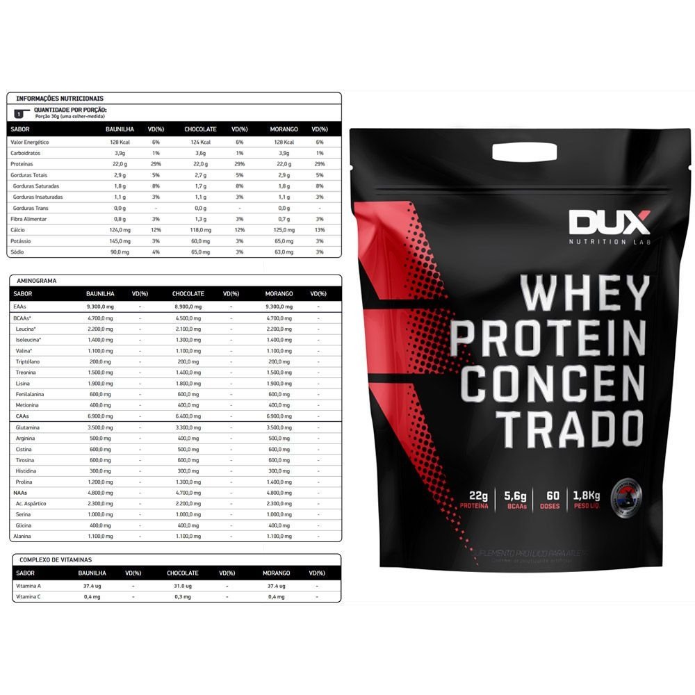 WHEY PROTEIN CONCENTRADO DUX COOKIES SACHE 30G