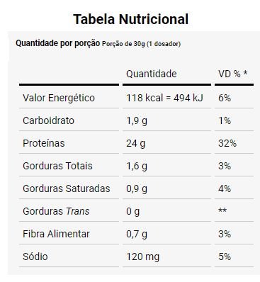WHEY PROTEIN ISOLADO BAUNILHA - SACHE 27G DUX NUTRTION