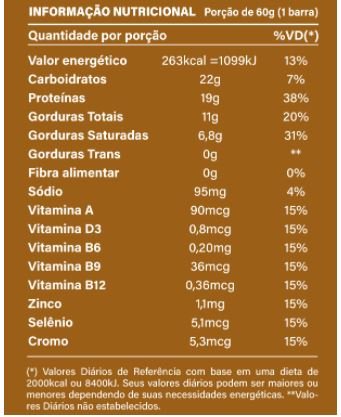 PROTO CRUNCH CARAMELO CROCANTE 60G