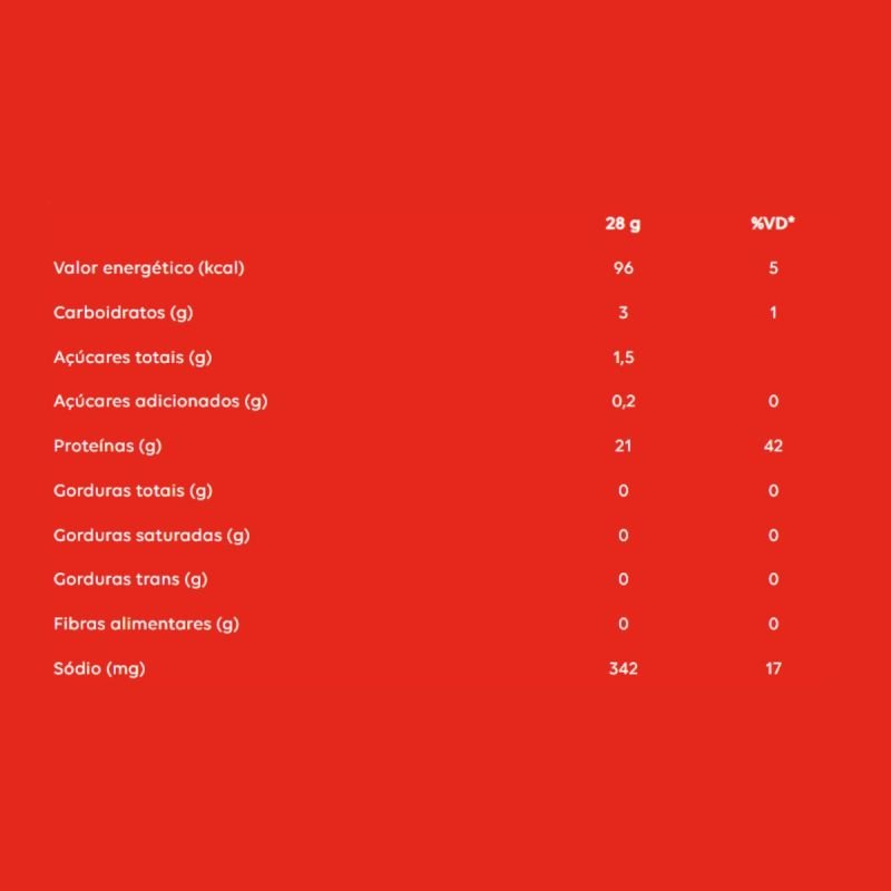 Albumina UÊVO sabor Morango 1kg