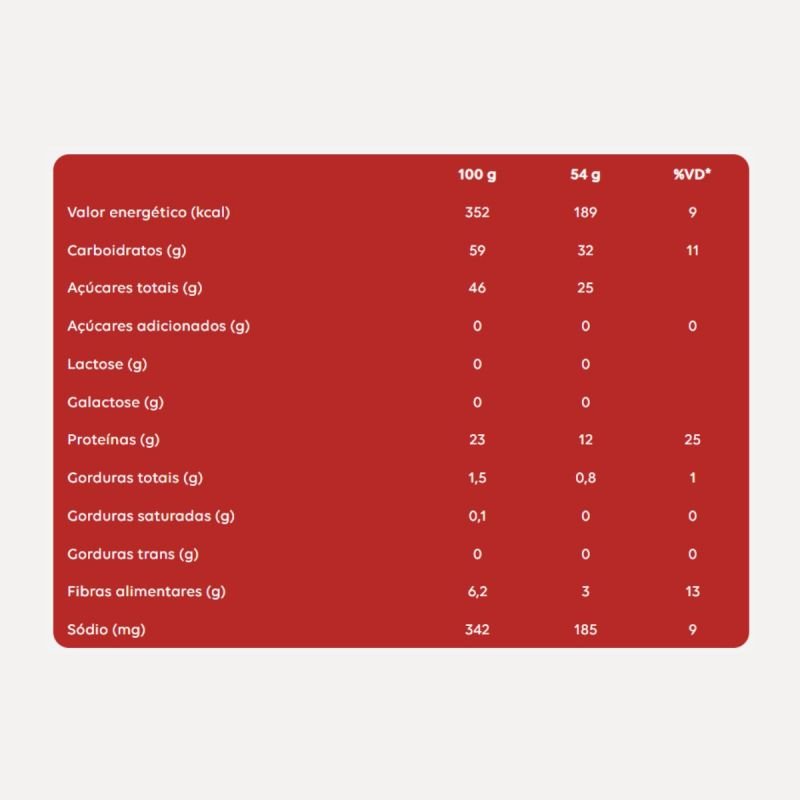 Barra de proteína UÊVO sabor Frutas Vermelhas com Castanha de Caju 54g
