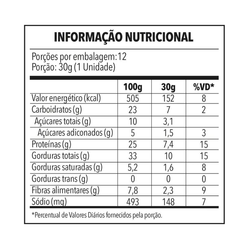 BARRA DE PROTEINA WHEY NUTS UNIDADE