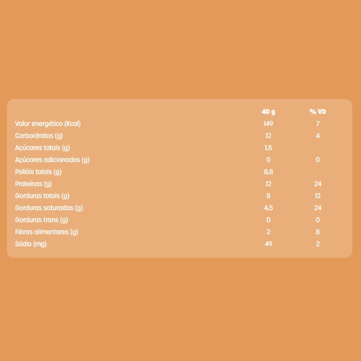 BOLD THIN AVELA BRANCO UNIDADE