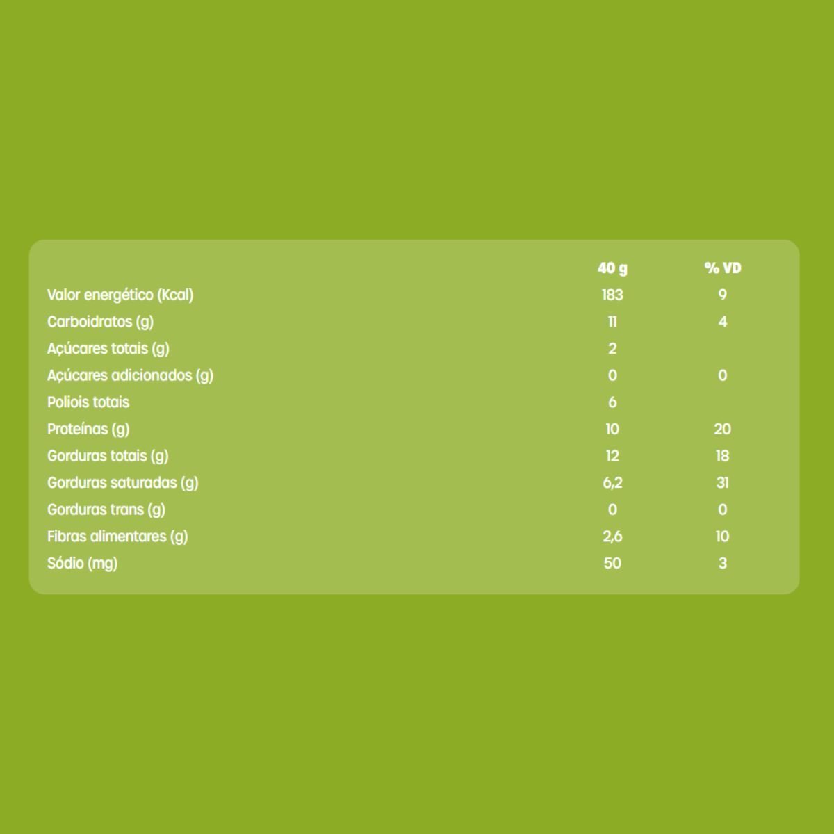 BOLD TUBE PISTACHE 40G