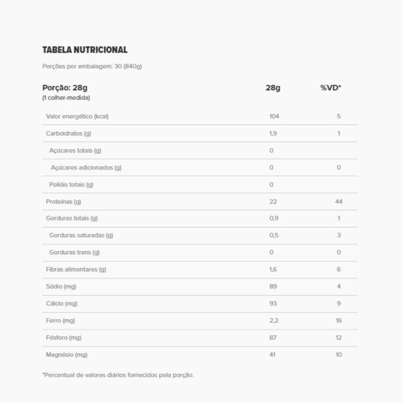 CACAO WHEY LATA 900G/30DS ESSENTIAL NUTRITION