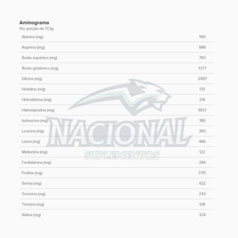 Collagen Essential Protein Sabor Frutas Tropicais 427,5g Essential