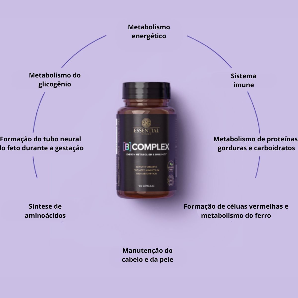 B Complex 120 cápsulas Essential 