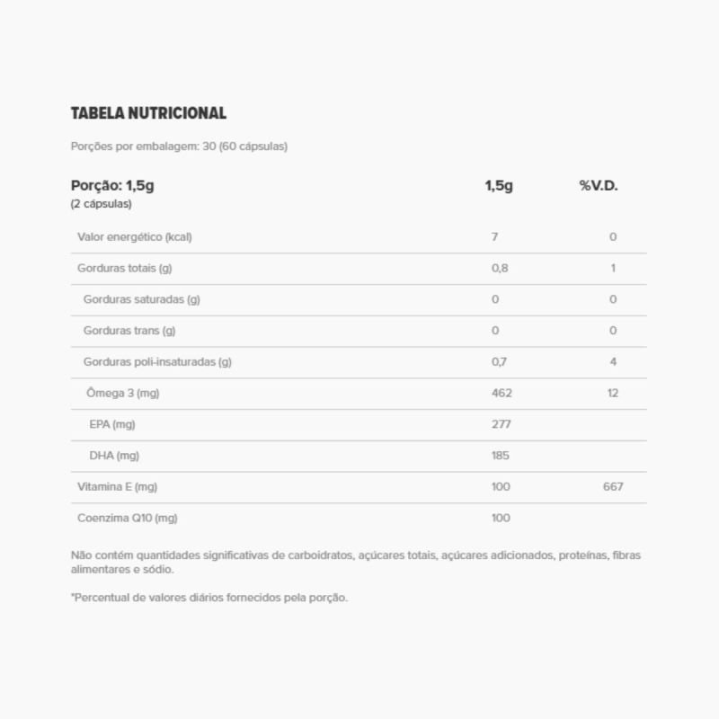 CoQ10 Ubiquinona 60 Cápsulas Essential Nutrition