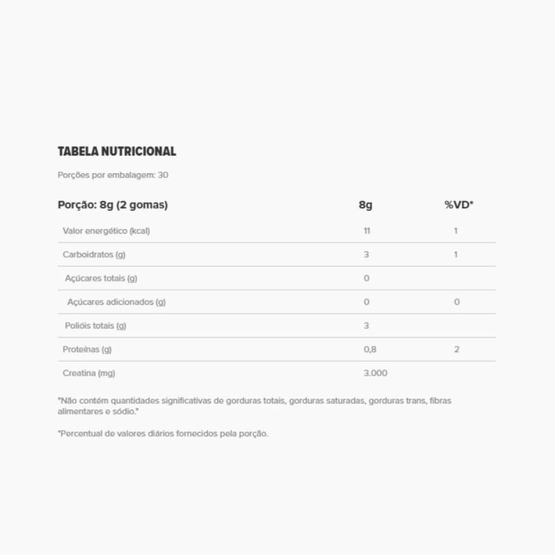 Creatine Action Gummy sabor Jabuticaba 60 Gummy Essential