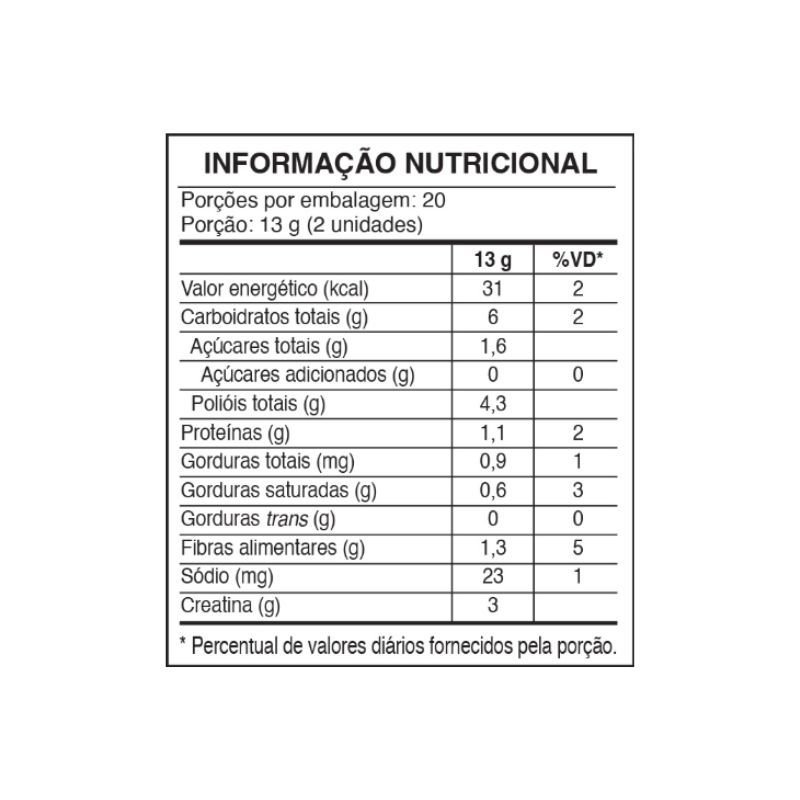 Creatina Dado de Caramelo 40 unidades Desincha