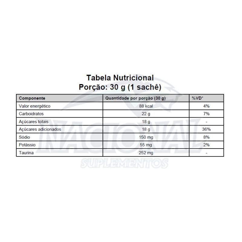 Energy Gel sabor Guaraná 30g Dux Nutrition