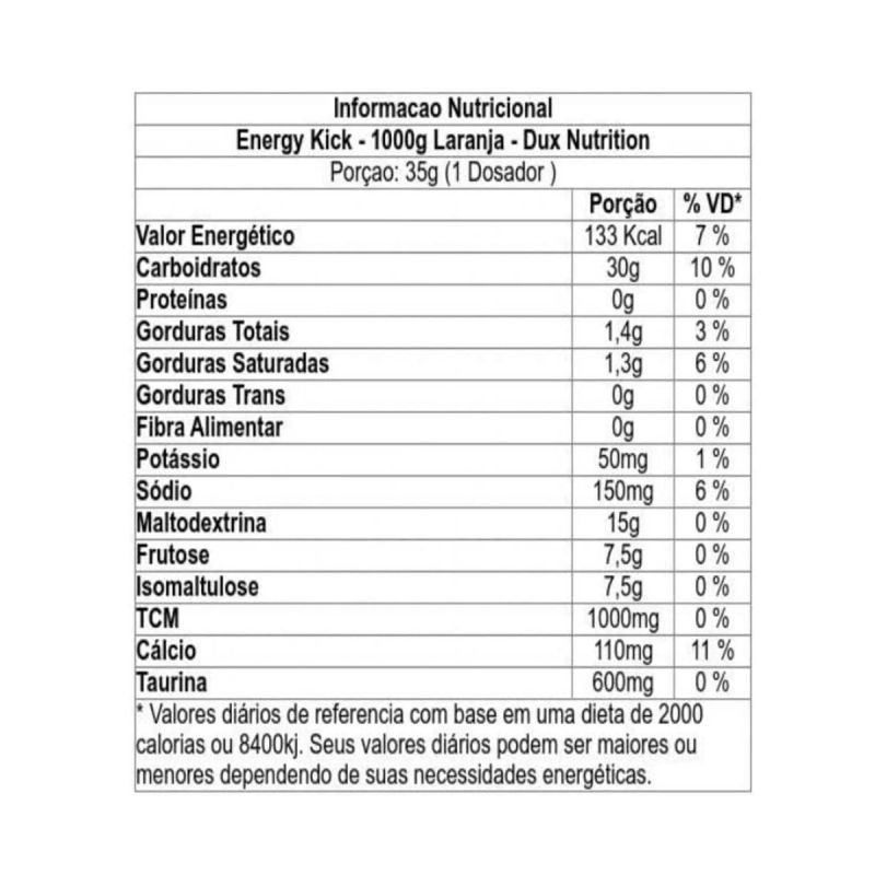 ENERGY KICK LARANJA - POTE 1000G