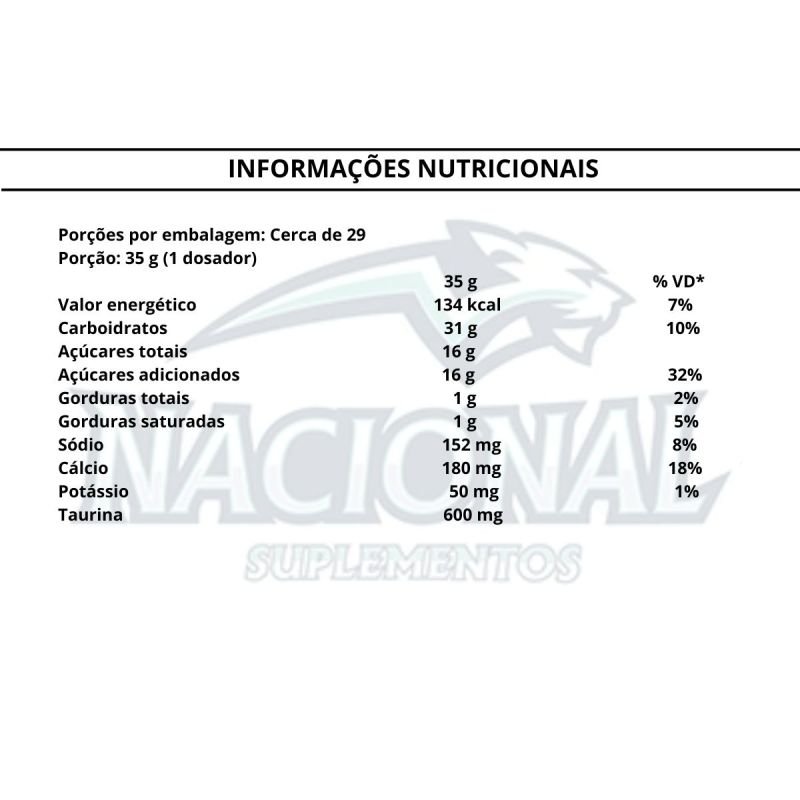 ENERGY KICK MAÇA VERDE - POTE 1000G