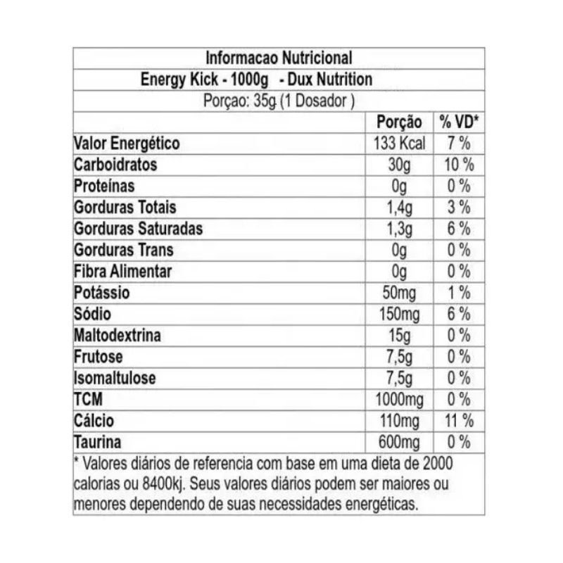 Energy Kick Sem Cafeína Maçã Verde 1kg Dux Human Health