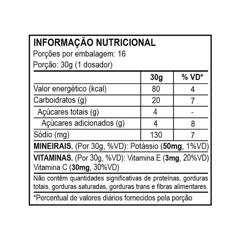 Energy Pro Gel Squeeze 480g sabor Banana com Açaí Sudract Nutrition
