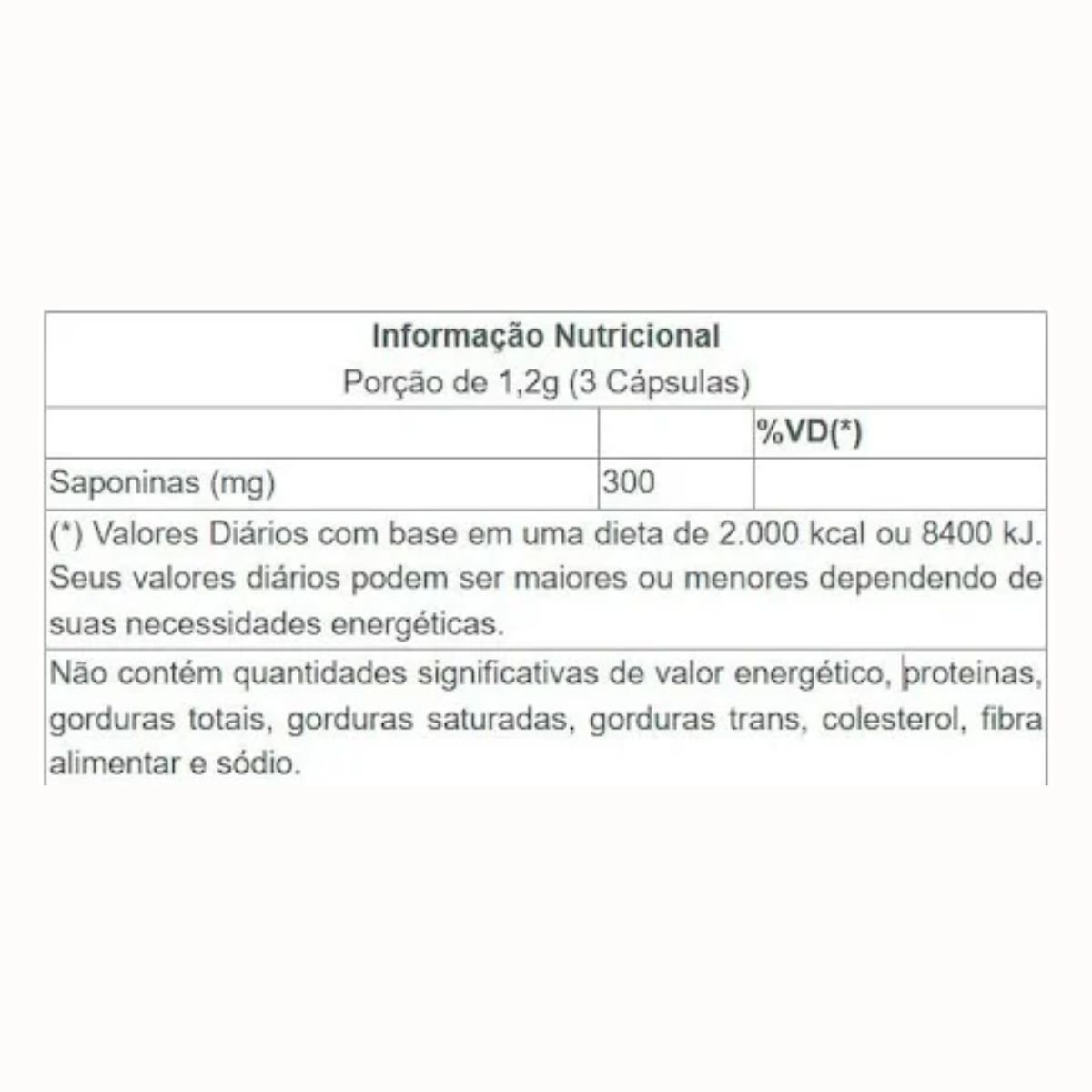Feno grego 60 cápsulas Linho Lev
