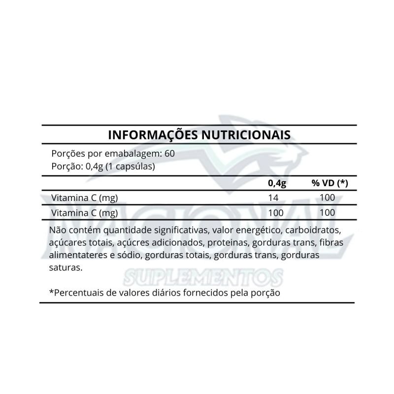 FERRO VIT C LINHO LEV 60 CAPS 400MG