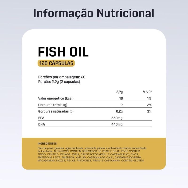 Fish Oil 120 cápsulas Dux Nutrition