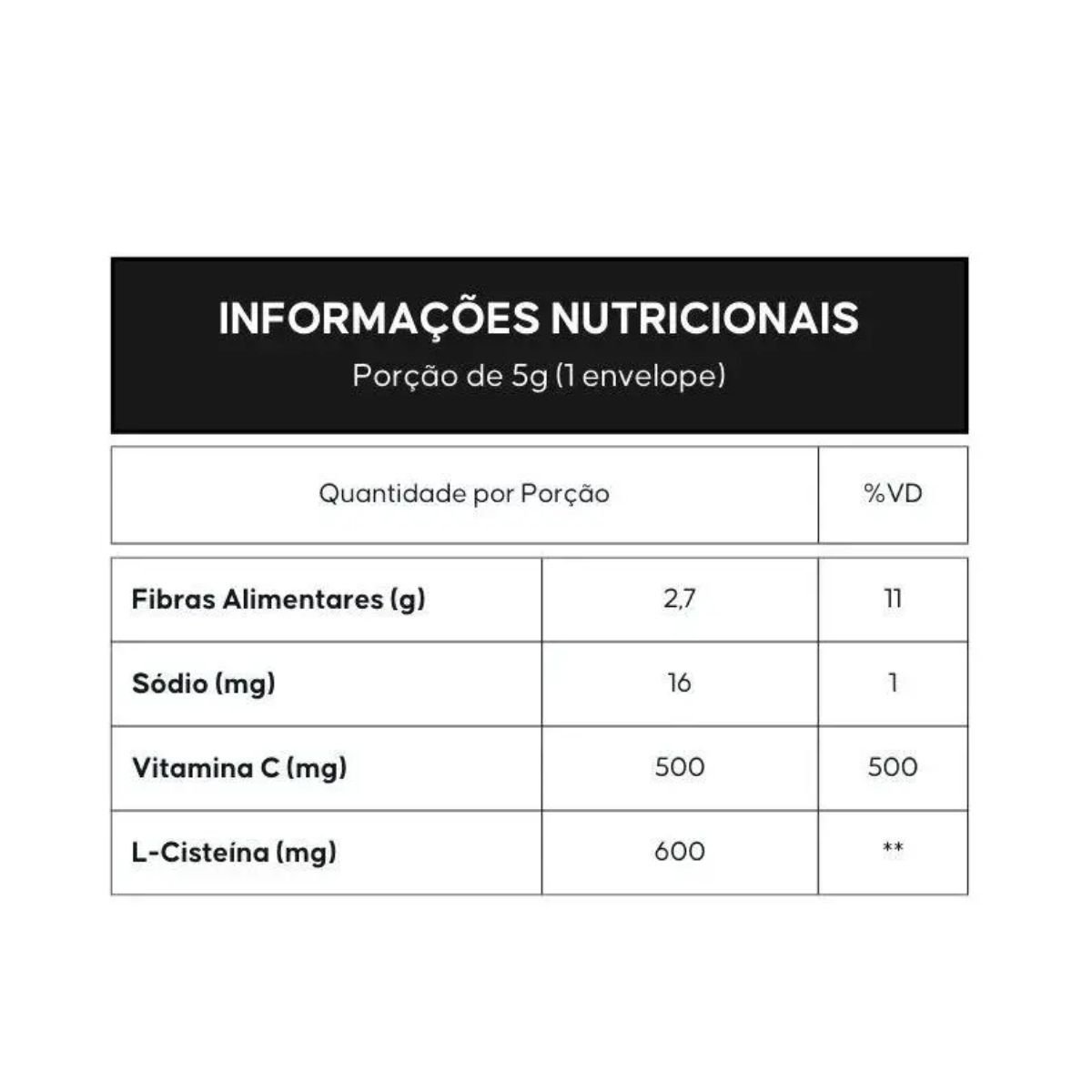 Flucetil (Acetilcisteína) 16 sachês de 5g sabor Laranja Maxinutri
