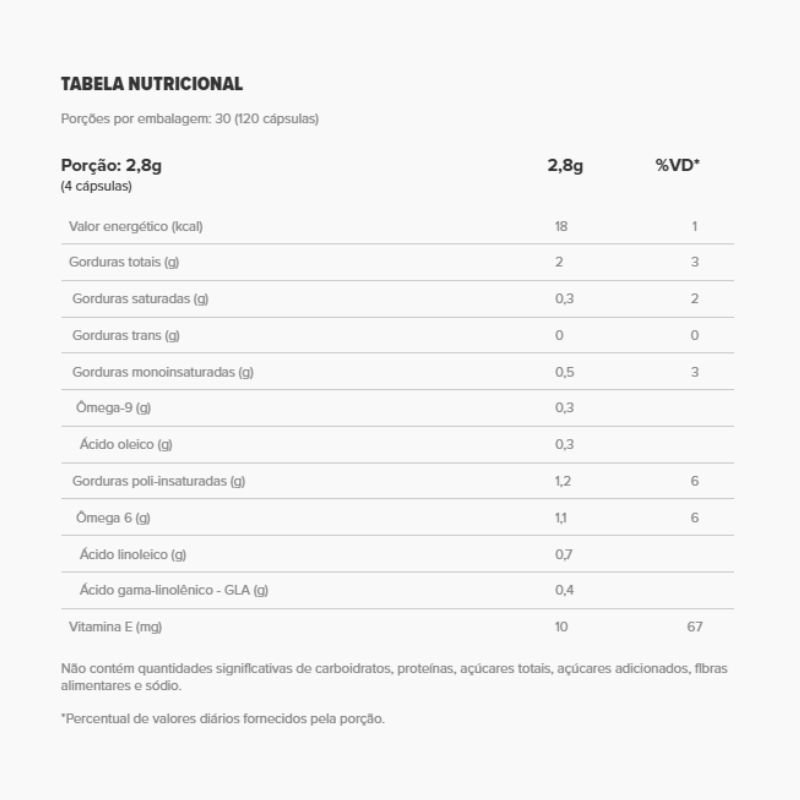GAMAlift Essential Nutrition 120 Cápsulas