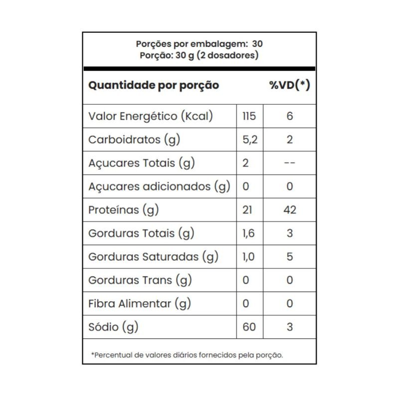 Gold Whey sabor Coco 900g Adaptogen