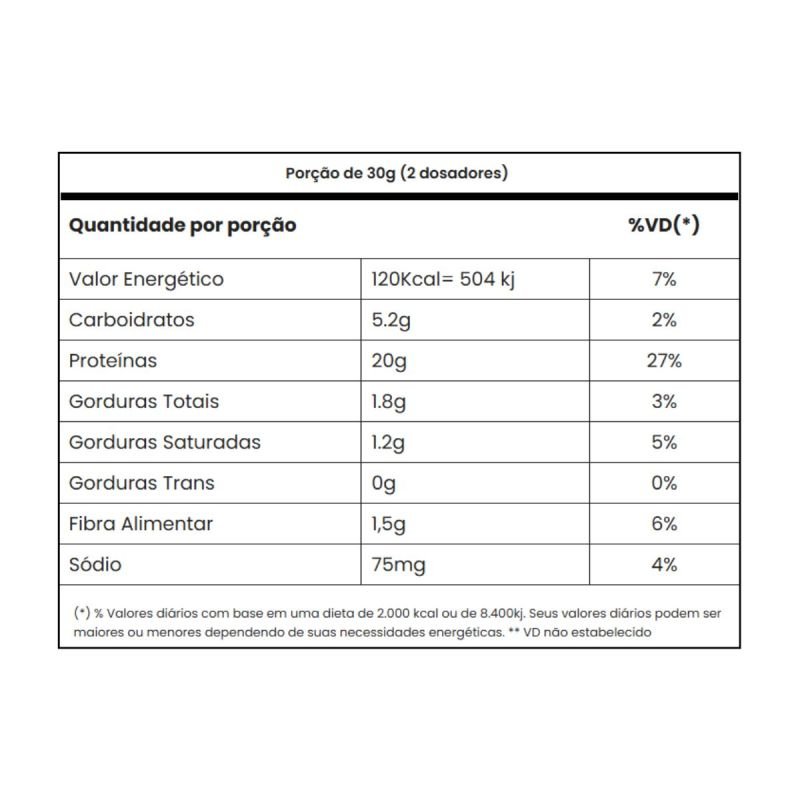 GOLD WHEY ADAPTOGEN CHOCOLATE 900G