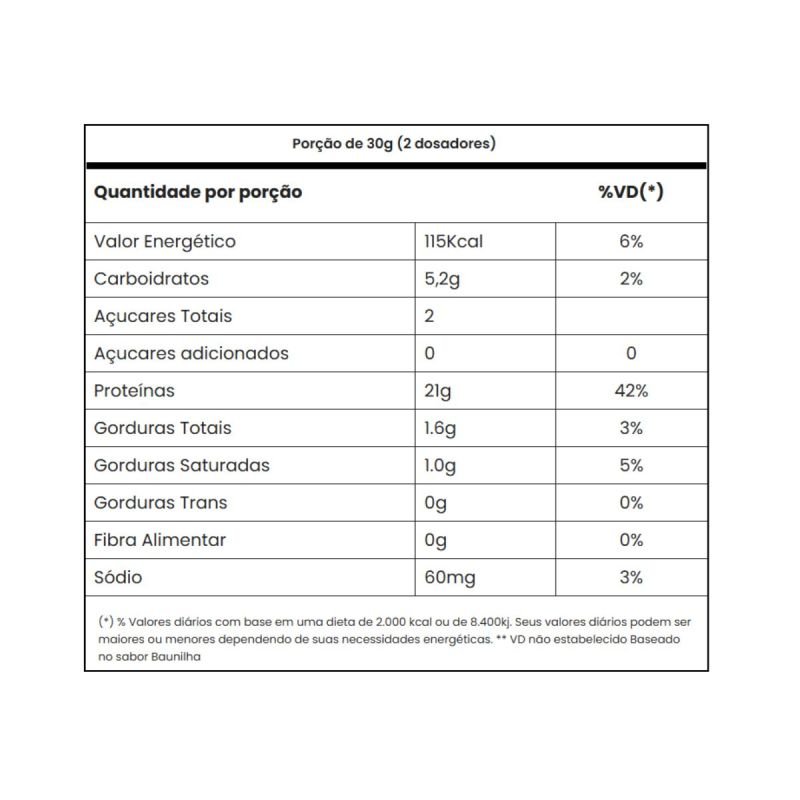 Gold Whey sabor Chocotella 900g Adaotogen