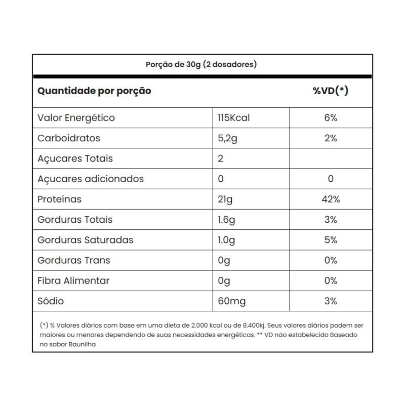 GOLD WHEY ADAPTOGEN MORANGO 900G