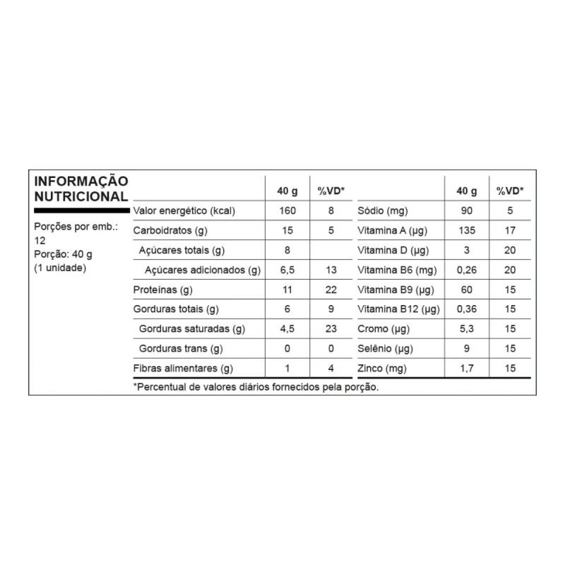 GREGO BAR SABOR DULCE DE LECHE E MORANGO HAVANNA UN 40G