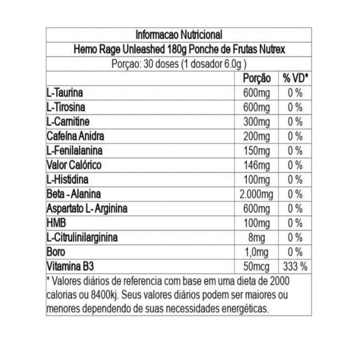 HEMO RAGE UNLEASHED 180G PONCHE DE FRUTAS NUTREX