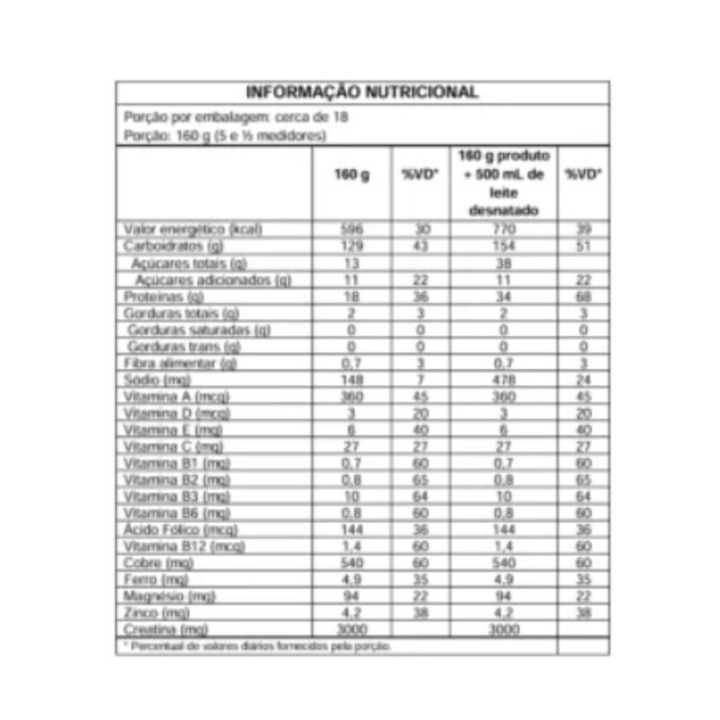 HIPERCALÓRICO ABSOLUT NUTRITION BEIJIN. COCO 3KG