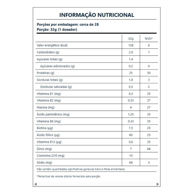 Iso Hydro Whey Crush sabor Dulce de Leche 907g Under Labz
