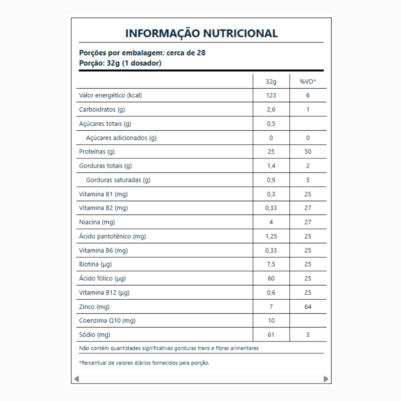 Iso Hydro Whey Crush sabor Milk Cream 907g Under Labz