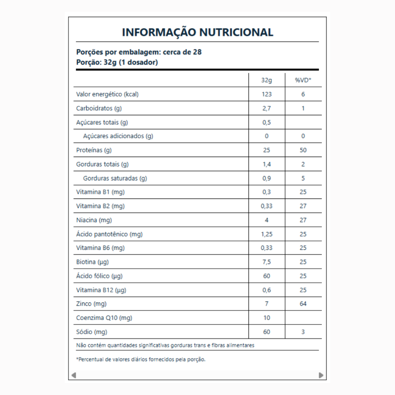 Iso Hydro Whey Crush sabor Strawbear 907g Under Labz