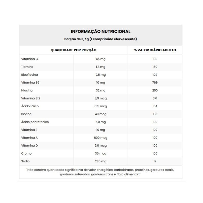 LAVITAN DETOX EFERVESCENTE 16CPR CIMED